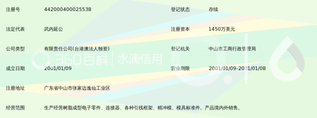中山益能达精密电子 锁定精冲模赛道，以精密制造赋能产业升级